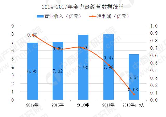 全球汽车市场格局演变与国际品牌竞争力分析