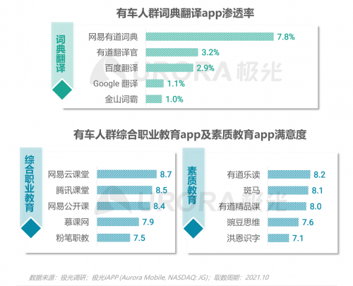 汽车品牌用户人群，洞察市场需求，满足个性化需求