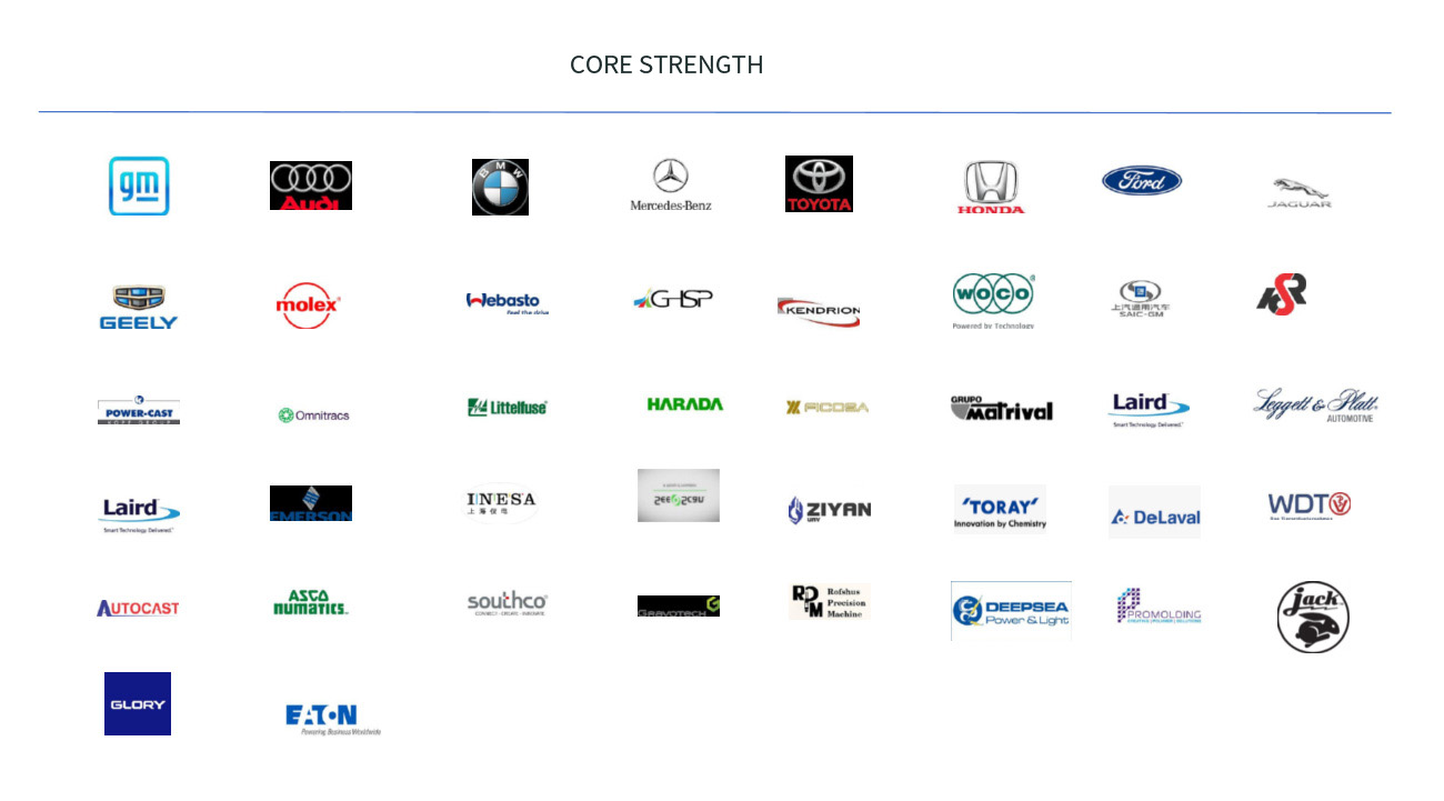 Title: The Evolution of Automotive Brand Logos: A Comprehensive Guide