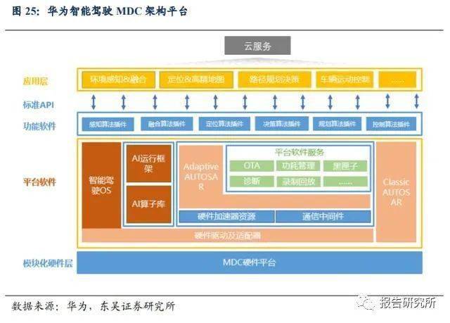 全面解析，下载汽车品牌软件的重要性与步骤