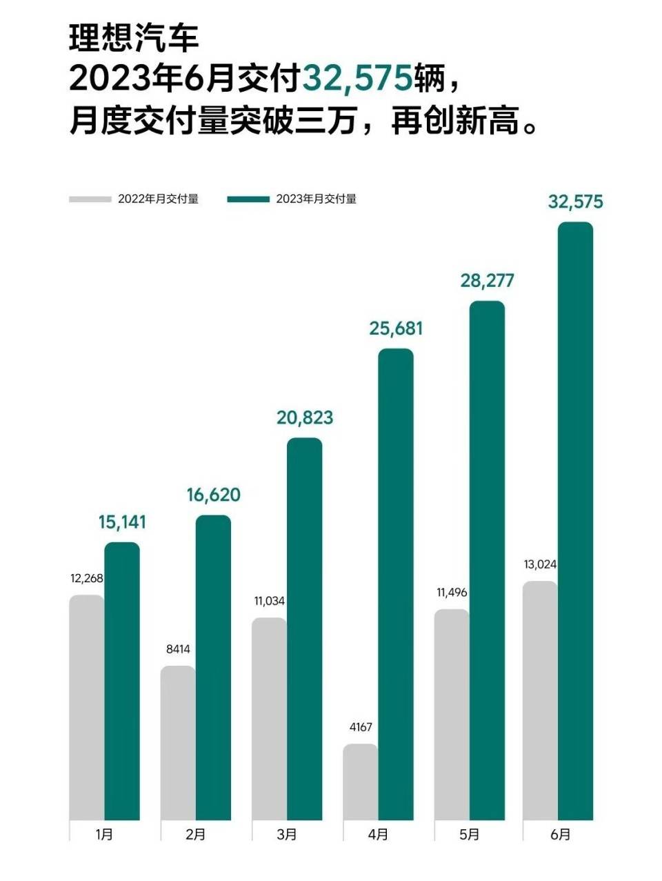 汽车品牌打气加油，重塑行业格局，引领未来出行新潮流