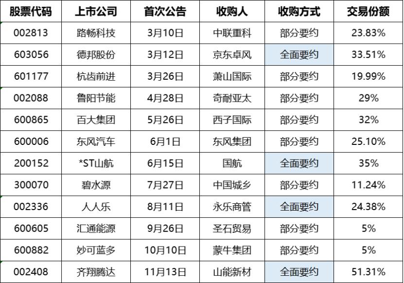 汽车品牌溢价调研，揭秘高端市场的神秘面纱