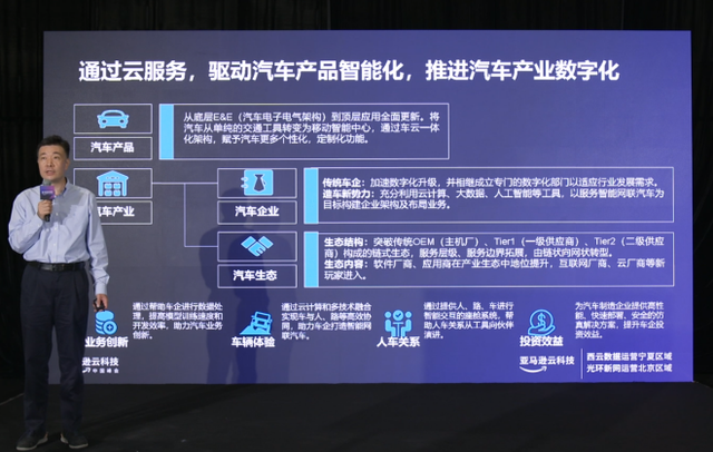 中信集团汽车品牌，打造国际化、智能化的汽车产业新格局