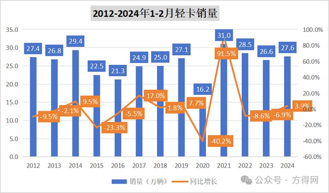 福州汽车品牌排名，市场竞争激烈，谁将成为行业领导者？