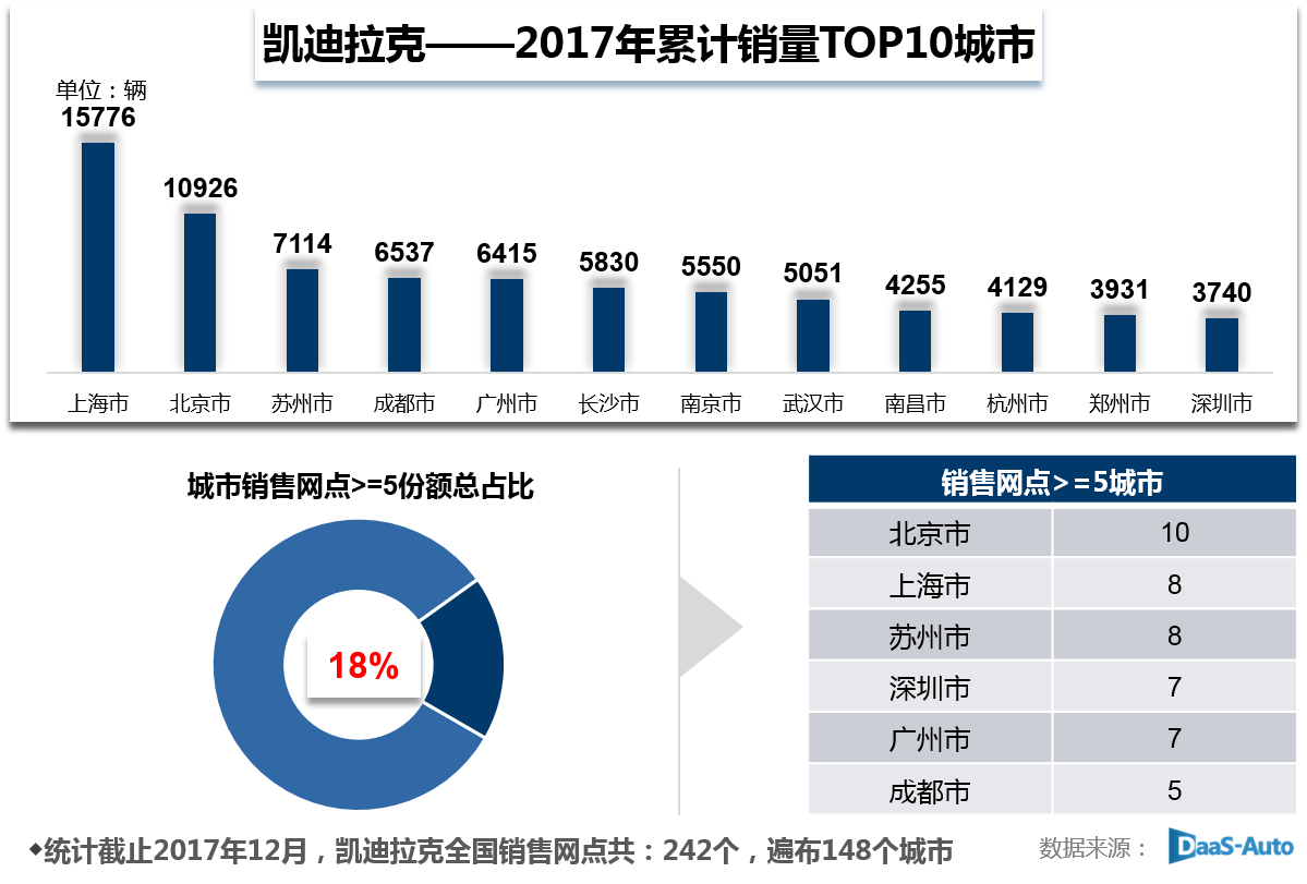 各大汽车品牌的优劣分析