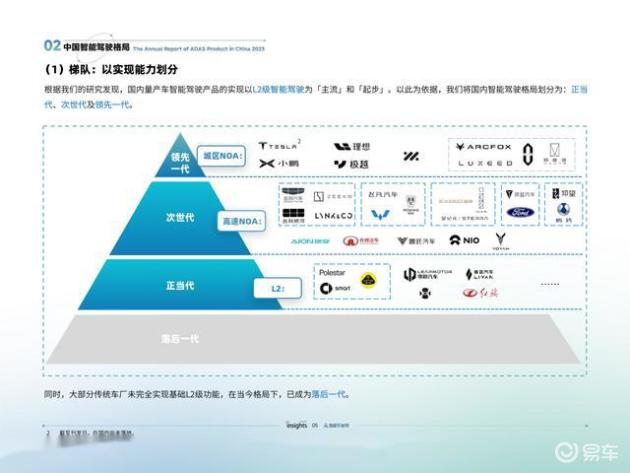 汽车品牌行业洞察，重塑未来出行的新格局