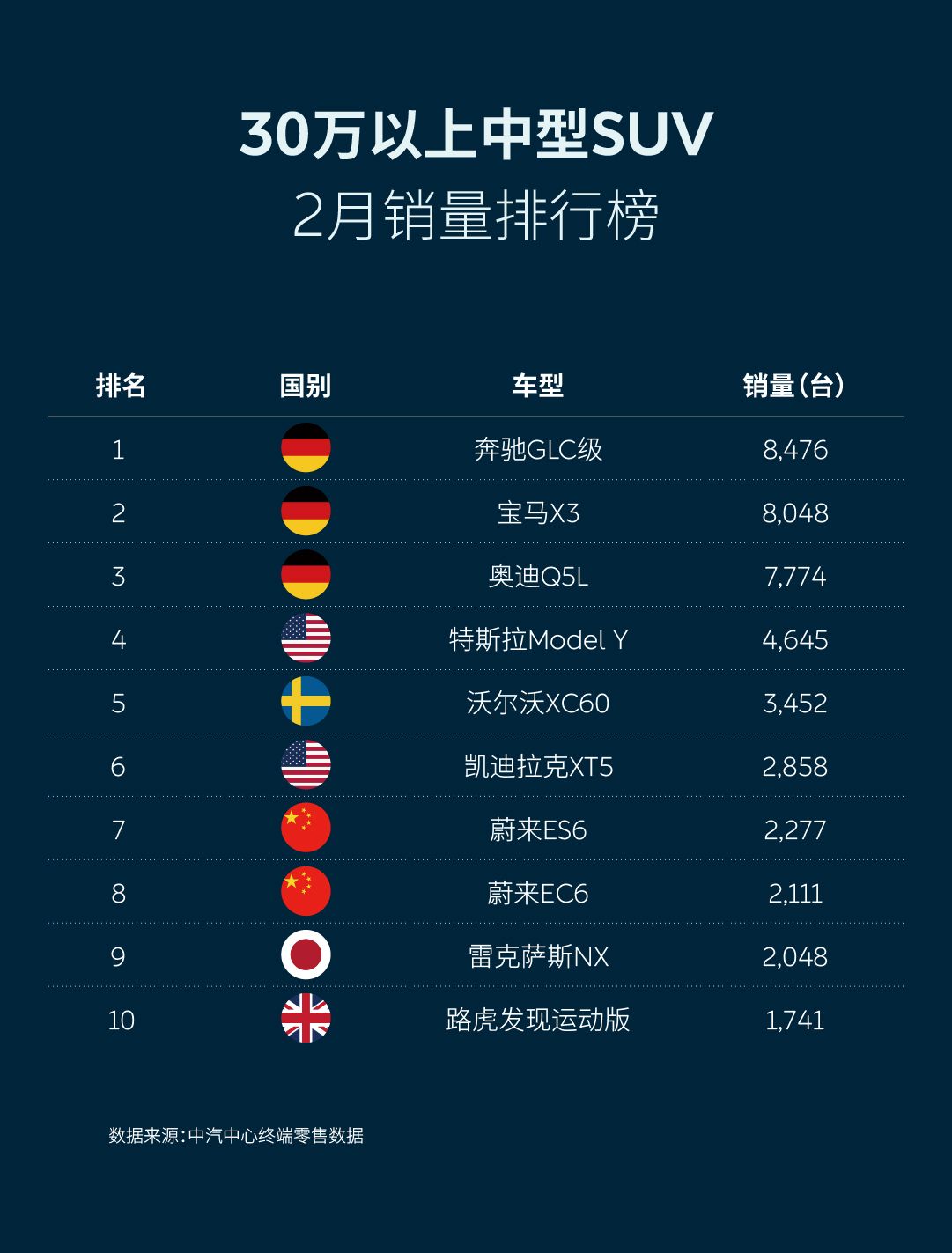 汽车品牌大比拼，一场选出最佳汽车品牌的竞技之旅