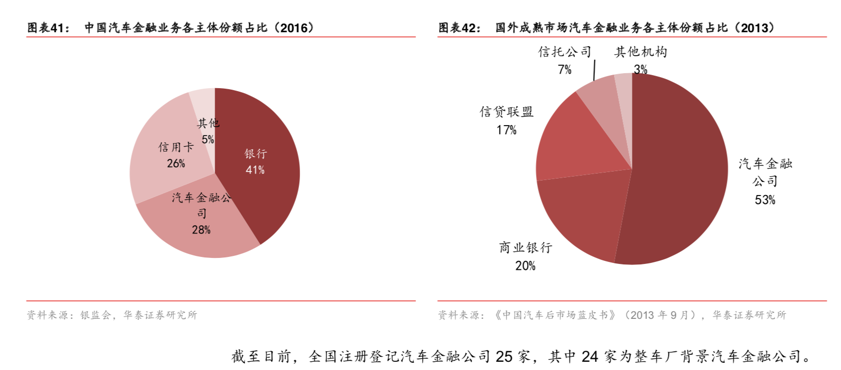 银行汽车品牌贴息，优势、操作与注意事项