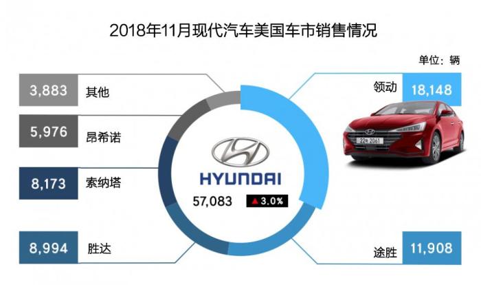 韩国汽车品牌模型，塑造未来出行的创新力量