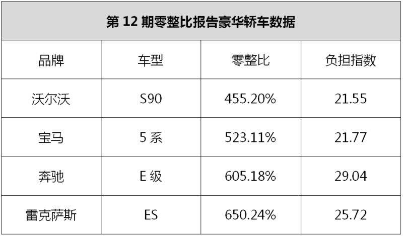 BAC汽车品牌，超越梦想，驶向未来