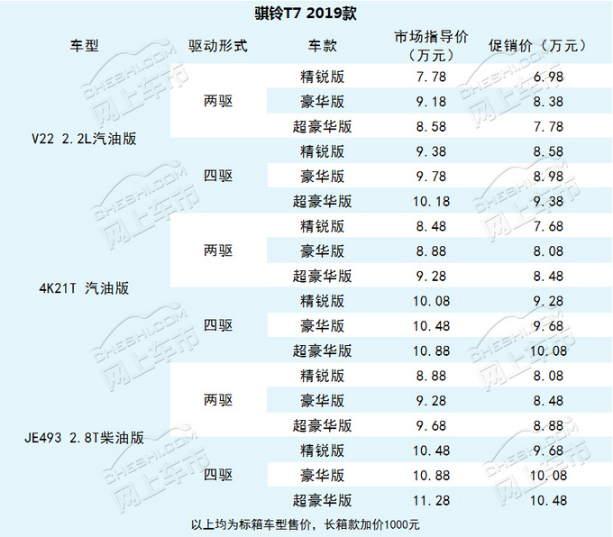 汽车品牌优惠比例，购车时不可忽视的重要因素