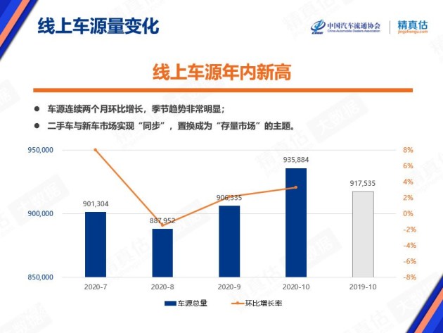 汽车品牌优惠比例，购车时不可忽视的重要因素