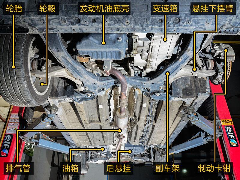 吉利汽车品牌结构