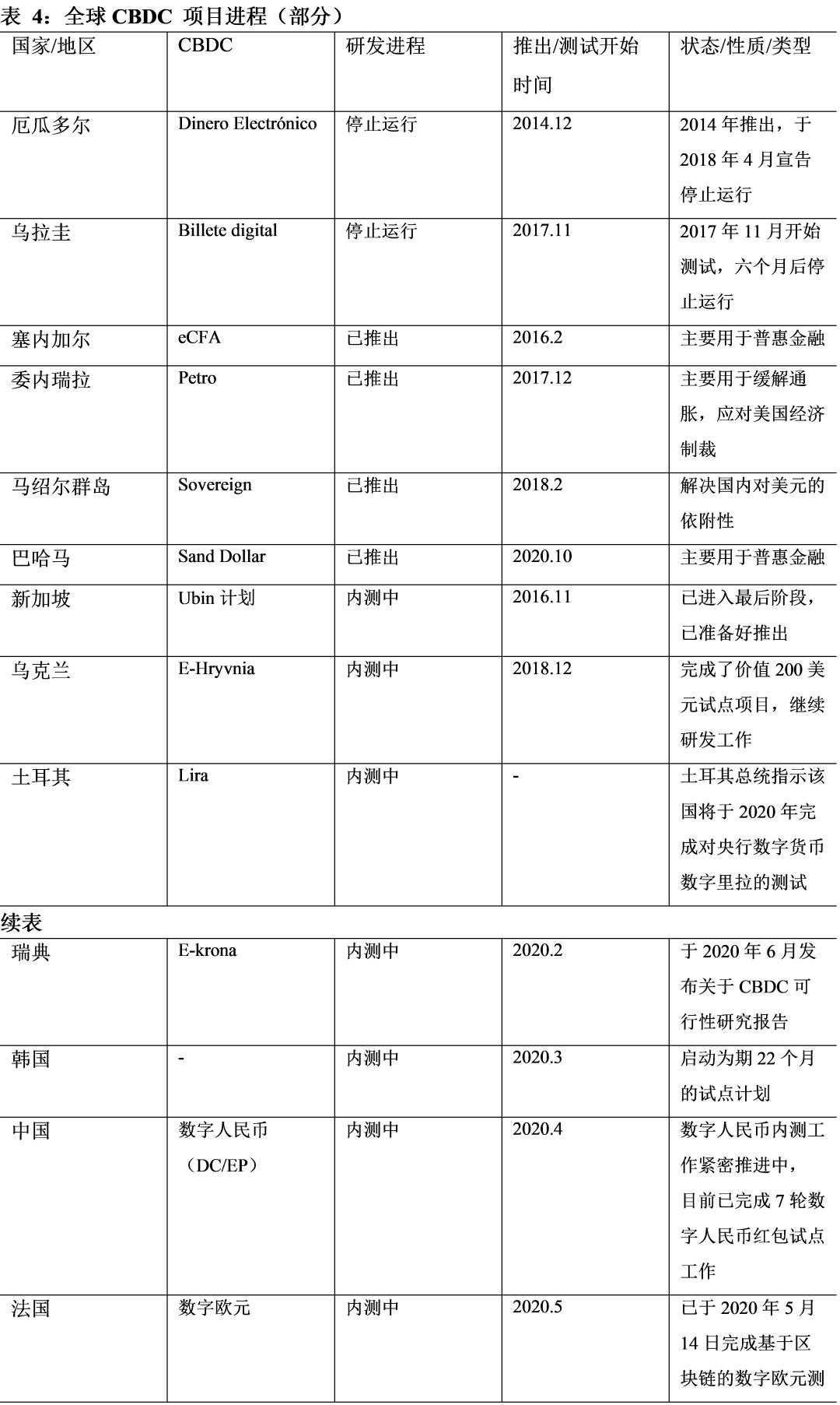 2021年汽车品牌增长报告，新势力崛起与传统巨头稳固地位