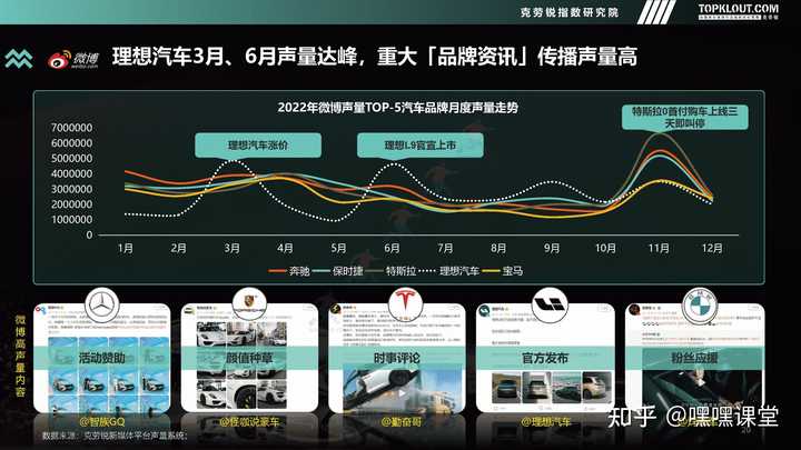 2022年汽车品牌大全，探索全球顶级汽车品牌，了解他们的背后故事与创新技术