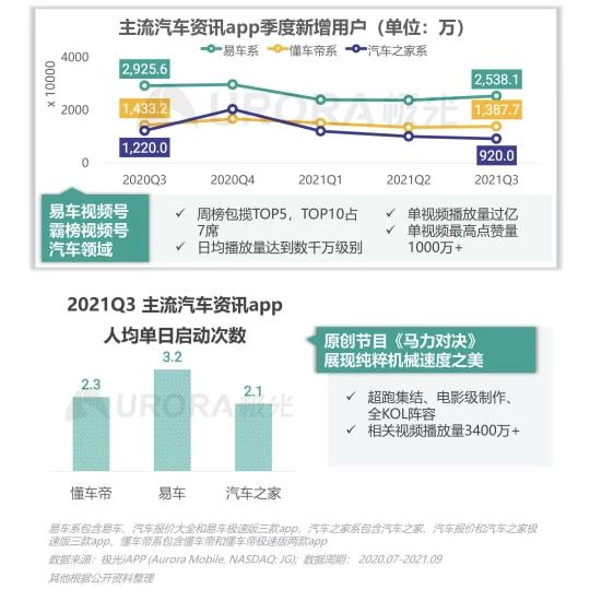 打造卓越汽车品牌，全面战略规划与实施