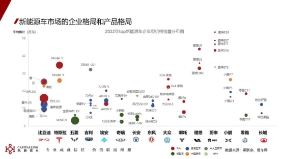 汽车品牌体验地图，探索各大品牌的魅力与特色