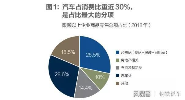 汽车品牌疯狂下降，探析原因与前景展望