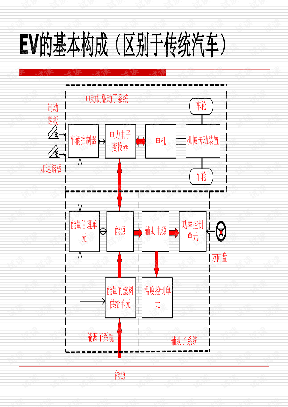 智能声控系统电动汽车品牌（智能声控系统电动汽车品牌排行）