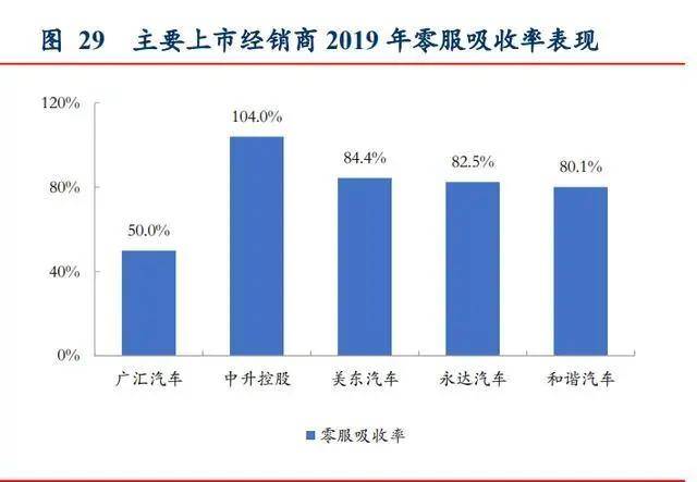 汽车品牌定位战略，打造核心竞争力，赢得市场青睐