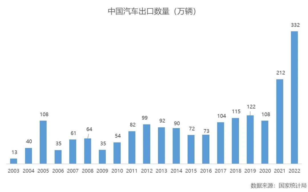 中国国外汽车品牌崛起，全球化进程中的竞争力与挑战