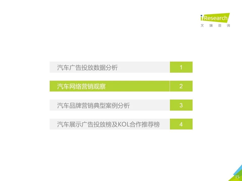 汽车品牌投放报告，市场分析与策略制定