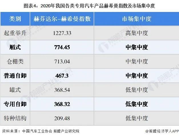 汽车品牌排名国企，市场竞争激烈，谁家实力最强？