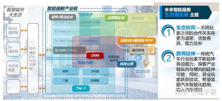 品牌建设之路，汽车企业如何打造独特市场竞争力