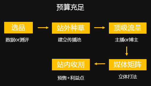 汽车品牌时指探究豪华品牌的兴衰与市场策略