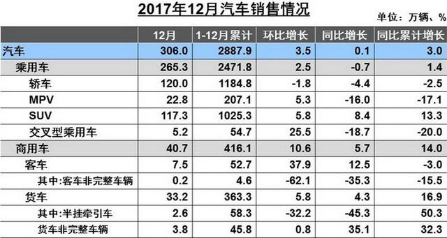 韶关汽车品牌数量分析与发展趋势