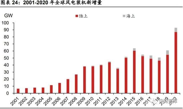 土耳其小汽车品牌崛起，挑战与机遇并存