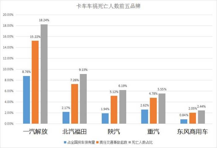 汽车品牌致死率，揭示背后的真相与警示