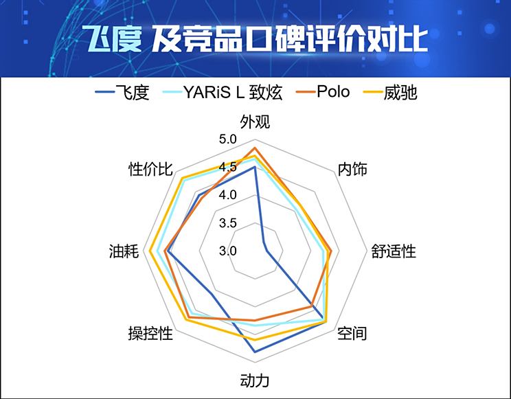 汽车品牌摸底视频，揭秘各大品牌的核心竞争力与市场定位