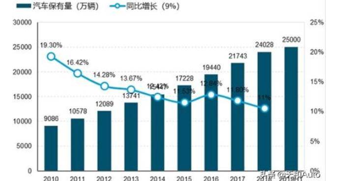 国企汽车品牌之首，引领中国汽车产业的崛起与发展