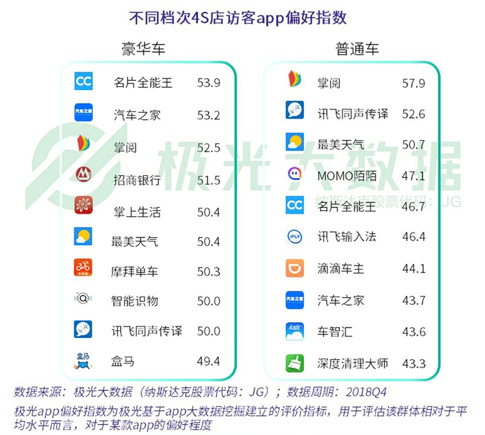 汽车品牌画像，一场视觉与情感的盛宴