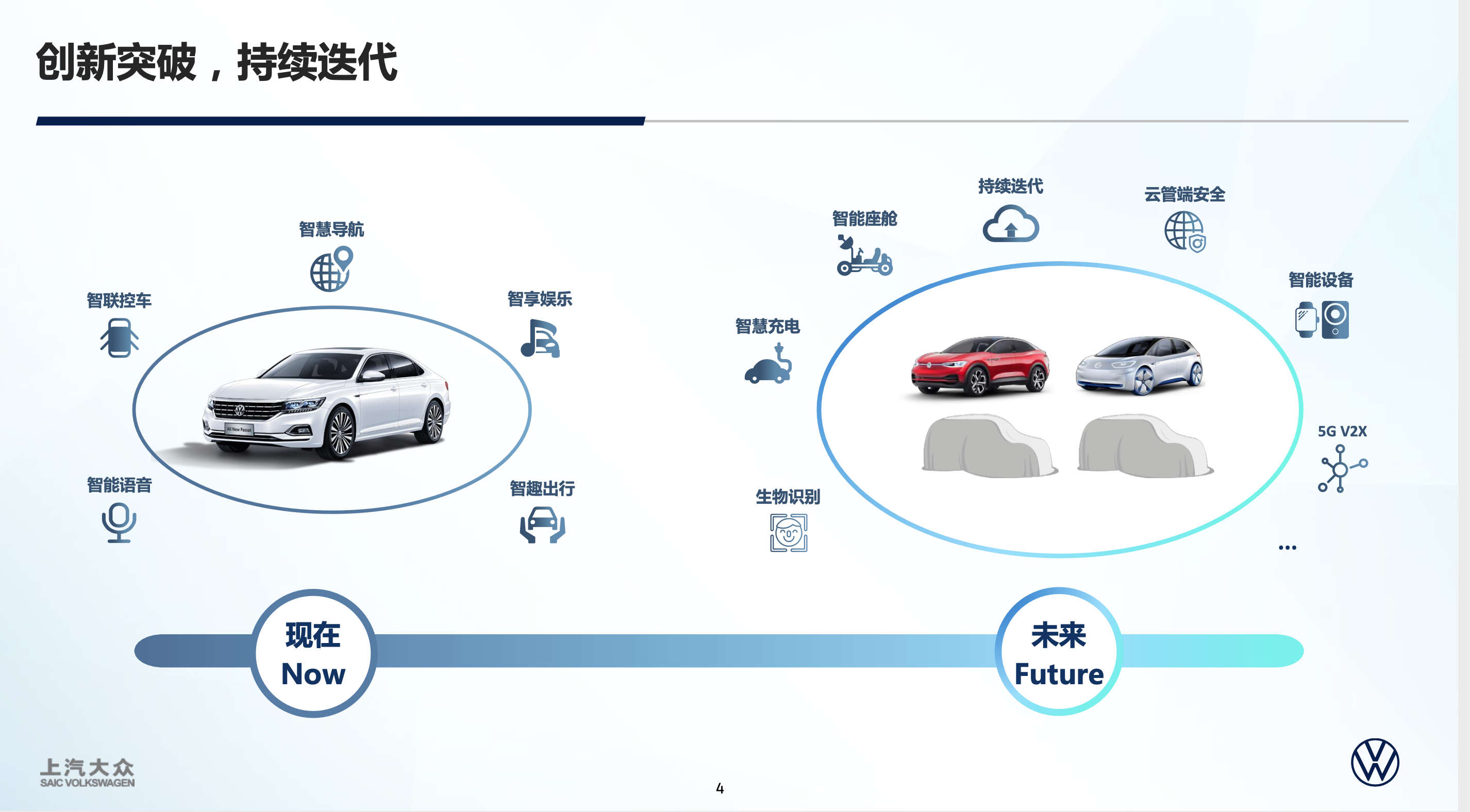 汽车品牌联动插件，打造一站式汽车生活体验