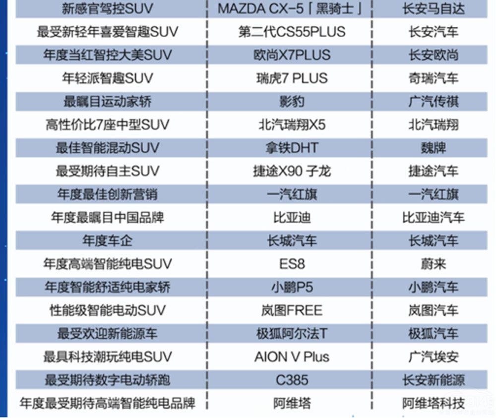 汽车品牌授权资料，揭秘各大品牌的背后故事