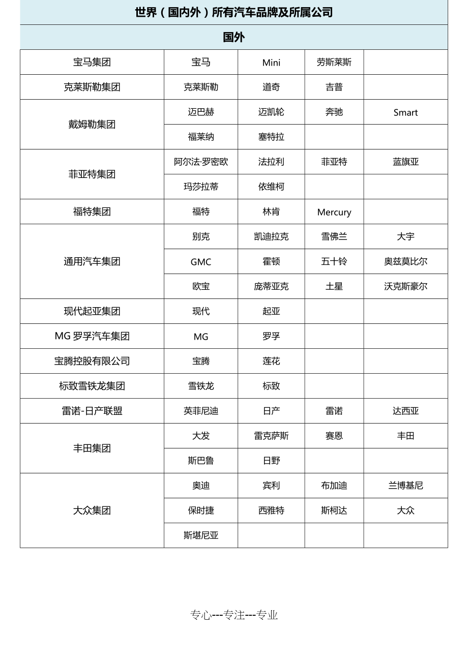 汽车品牌目录图片，探索世界各地的热血驾驶之旅