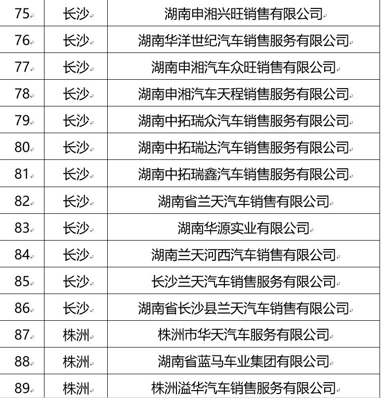 益阳汽车品牌排名