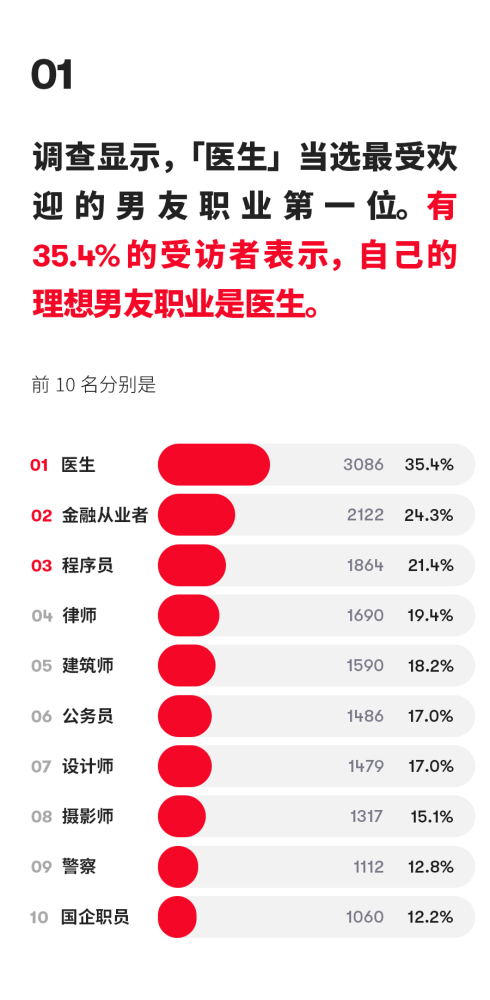 南通汽车品牌排行榜，哪家汽车品牌最受欢迎？