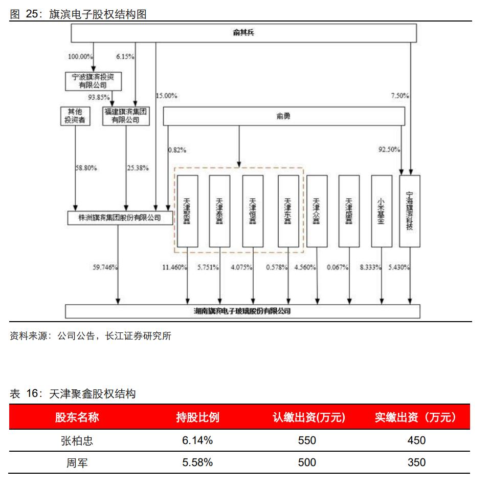 众鑫汽车品牌，卓越性能与时尚设计的完美结合