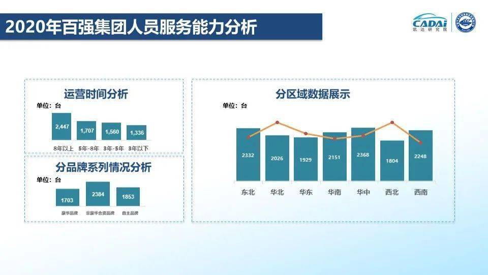 汽车品牌特点总结，探索各品牌的核心竞争力与市场定位