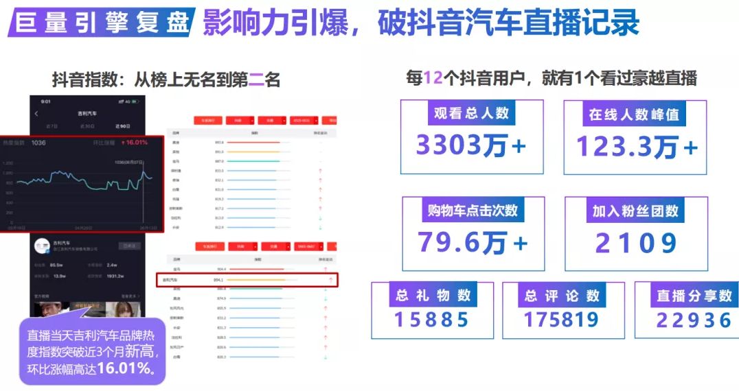 汽车品牌知识详解