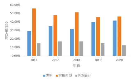 汽车品牌知识详解