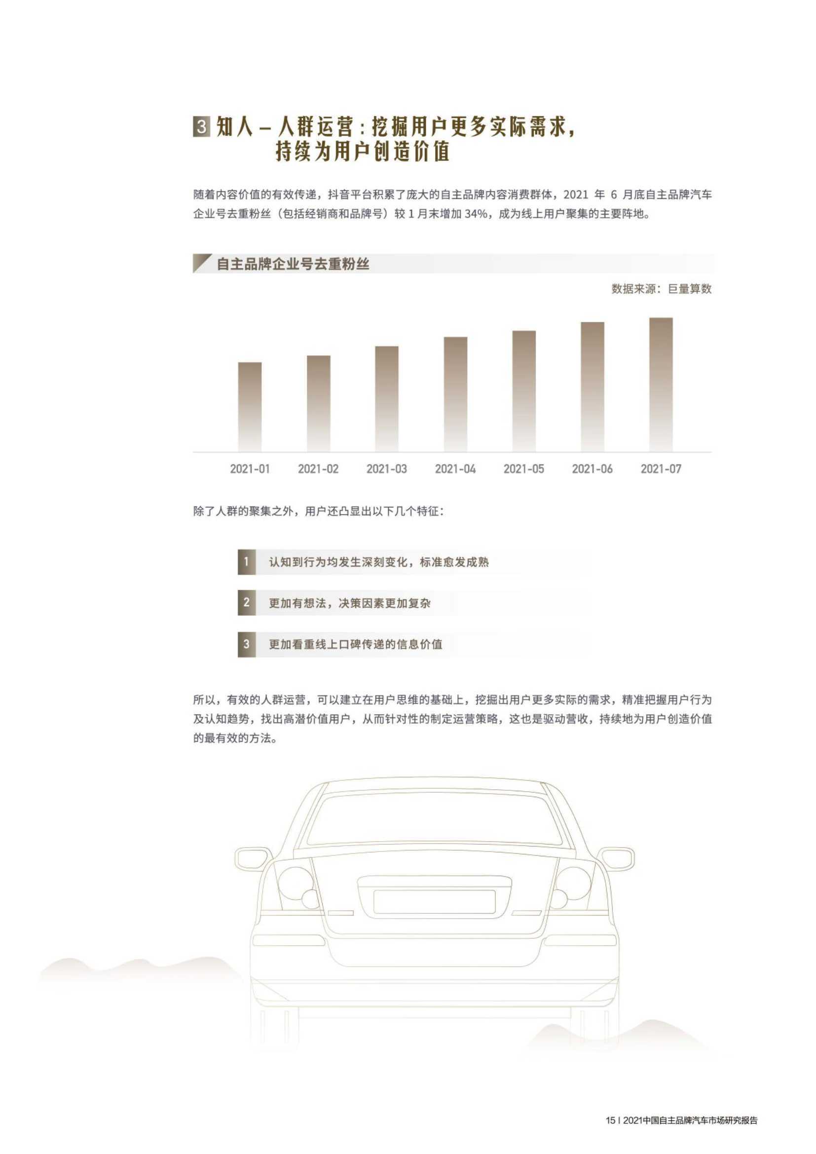 汽车品牌车主研究