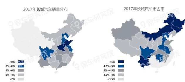 汽车品牌升级分布，市场竞争新格局下的行业变革