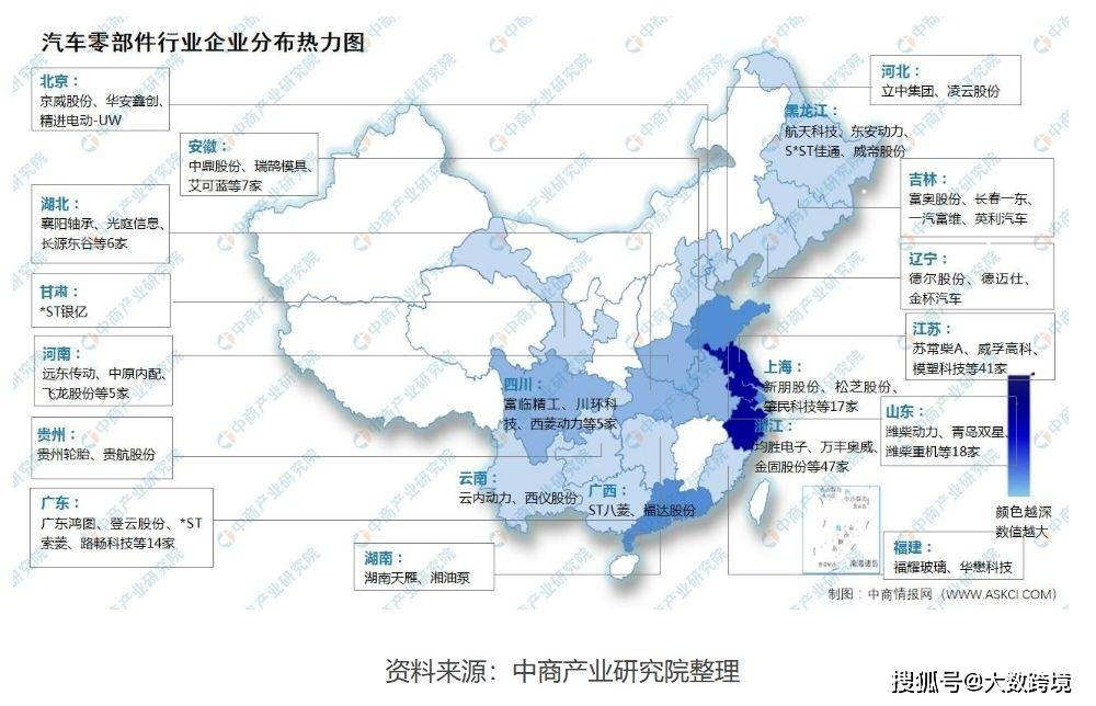 汽车品牌升级分布，市场竞争新格局下的行业变革