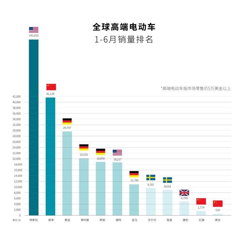 小汽车品牌电瓶，探索市场趋势与消费者需求