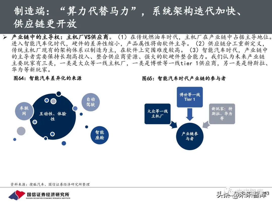  汽车品牌车模代工，一种新型的商业模式与市场策略