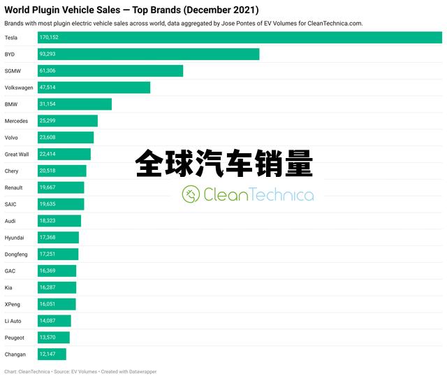  全球销量冠军，揭秘最畅销汽车品牌的成功之道